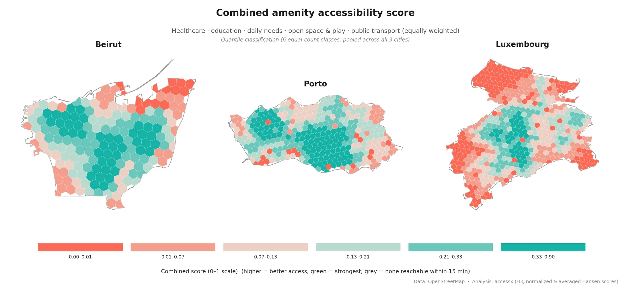 Quantile-classified combined accessibility score map for Beirut, Porto, and Luxembourg
