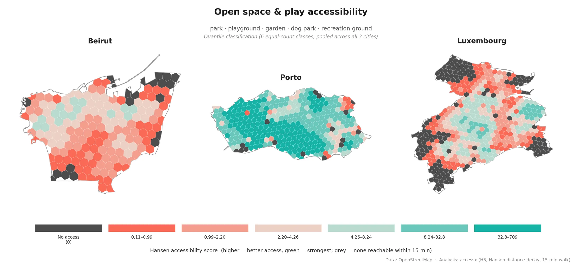 Quantile-classified open space and play accessibility map for Beirut, Porto, and Luxembourg