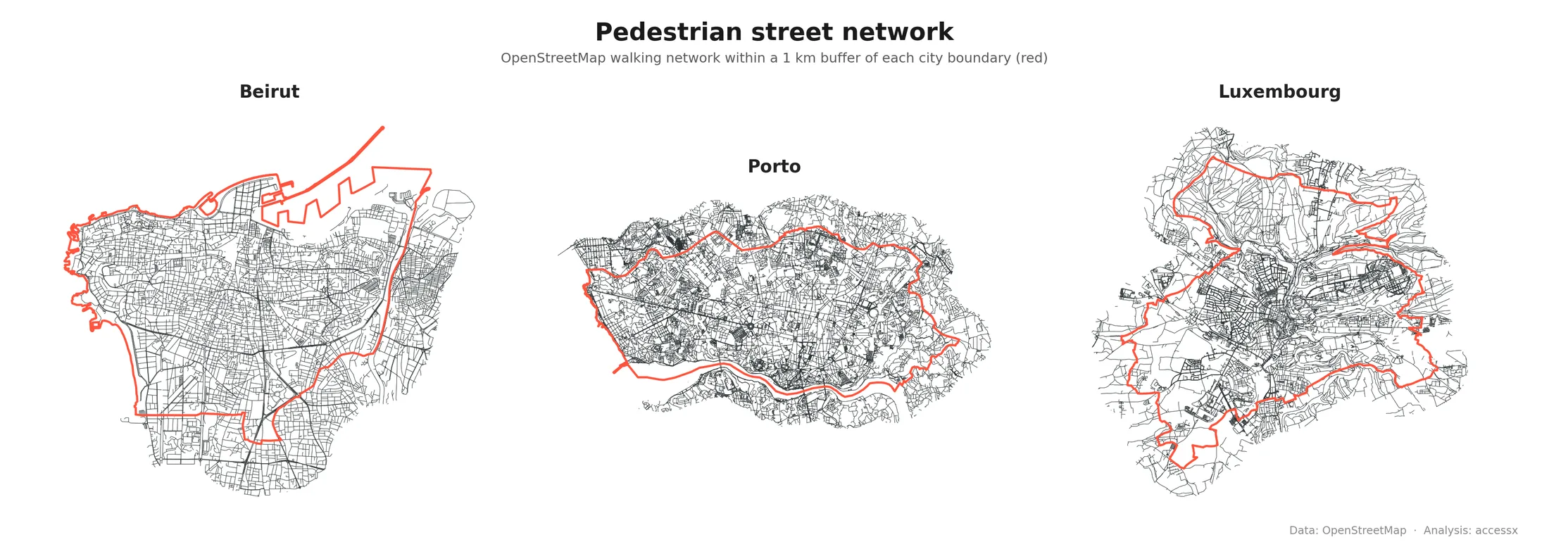 Pedestrian street network for Beirut, Porto, and Luxembourg, with each city's official municipal boundary outlined in red